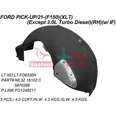 FORD TRUCKS & VANS FORD/PU F150 FENDER LINER RIGHT (Passenger Side) (XLT)(GAS) **CAPA** OEM#ML3Z16102C 2021-2024 PL#FO1249211C