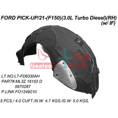 FORD TRUCKS & VANS FORD/PU F150 FENDER LINER RIGHT (Passenger Side) (EXC XL/XLT GAS) **CAPA** OEM#ML3Z16102D 2021-2024 PL#FO1249210C