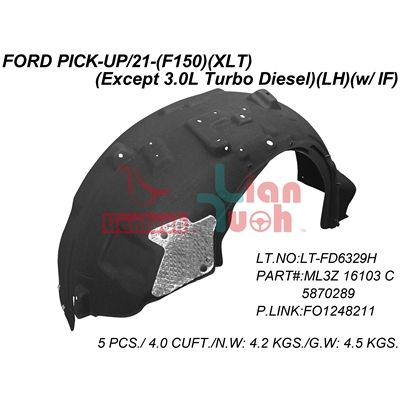 FORD TRUCKS & VANS FORD/PU F150 HYBRID FENDER LINER LEFT (Driver Side) (XLT) OEM#ML3Z16103C 2021-2024 PL#FO1248211