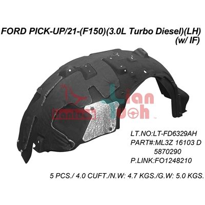FORD TRUCKS & VANS FORD/PU F150 FENDER LINER LEFT (Driver Side) (EXC XL/XLT GAS) **CAPA** OEM#ML3Z16103D 2021-2024 PL#FO1248210C